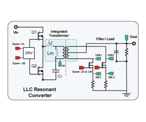 LLC Converter Whakariterite Mātauranga Mātauranga Tākawa