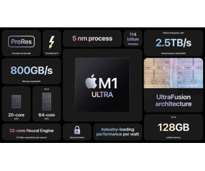 Te Hangarau Apple M1 Ultra, te Kāwanatanga, me te Hangarau UltraFusion