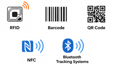 RFID vs Other Identification Technologies