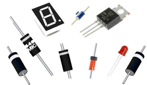 How to Select the Right Diode Step-by-Step