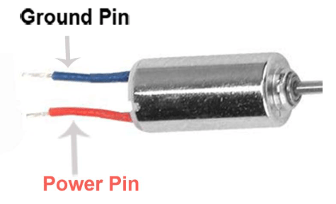Pinout and Functions