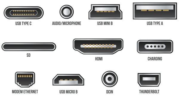 USB Software Structure