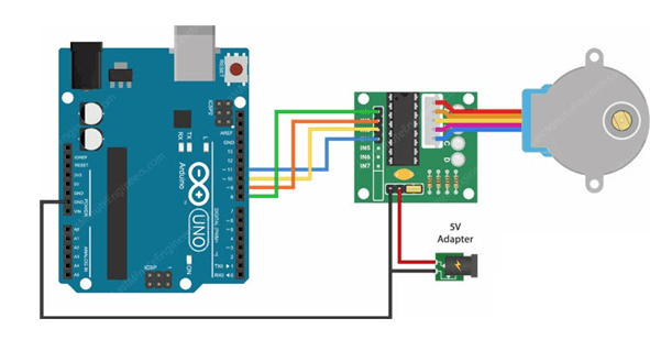How to Connect 28-BYJ48 With Arduino